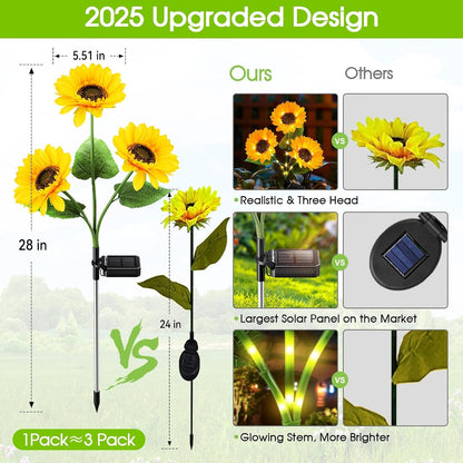 Solar Garden Lights 🌞✨ | Outdoor Decorative LED Glow 💡🌿
