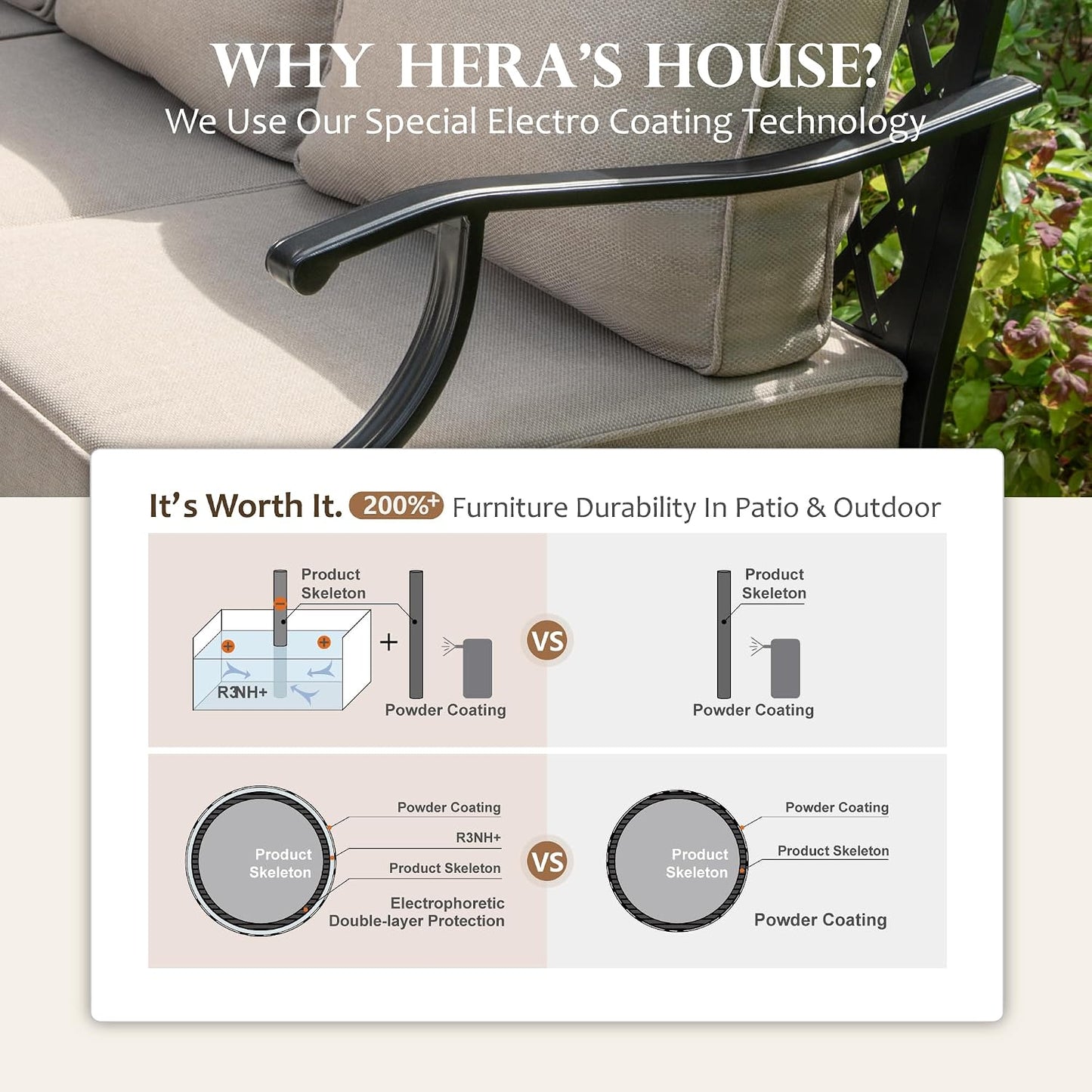 Outdoor Patio Furniture Set ☀️ All-Weather Cushioned Sofa 🌿 Garden Lounge Seating