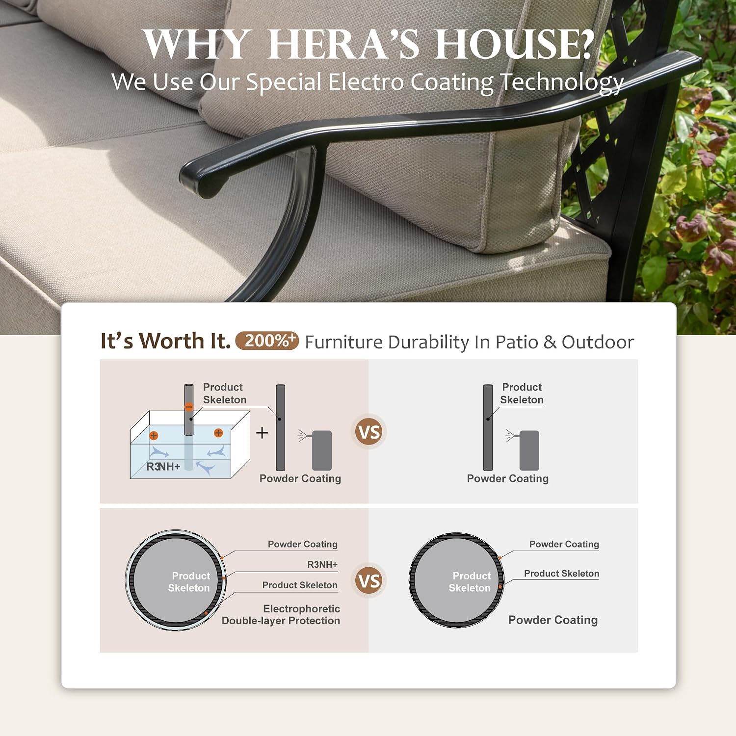Outdoor Patio Furniture Set ☀️ All-Weather Cushioned Sofa 🌿 Garden Lounge Seating